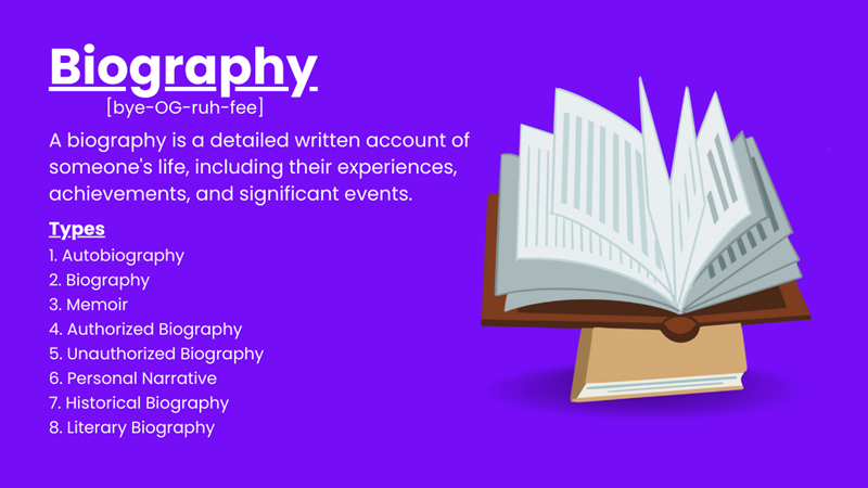 Privacy matters – biography