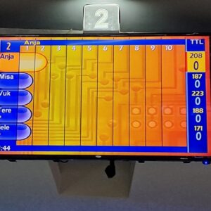 Final score